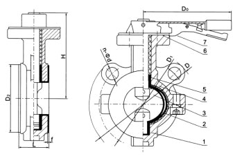 AD71(半襯)、AD71Fs(全襯)美標對夾襯氟塑料蝶閥